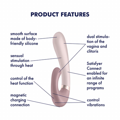 Satisfyer Heat Wave Connect App